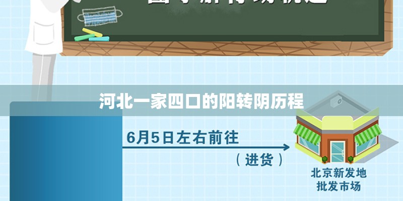 河北一家四口的阳转阴历程 河北一家四口的阳转阴历程