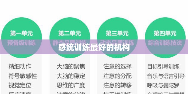 感统训练最好的机构