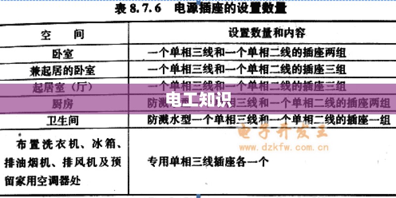 电工知识