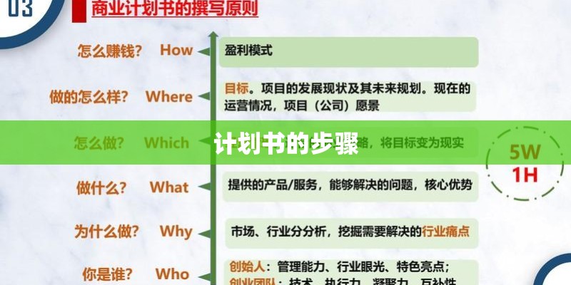 “灞桥风雪”中的“灞桥”是什么意思？