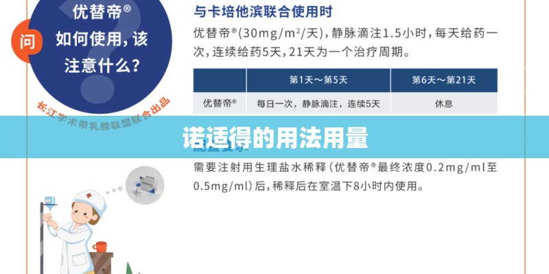 诺适得的用法用量